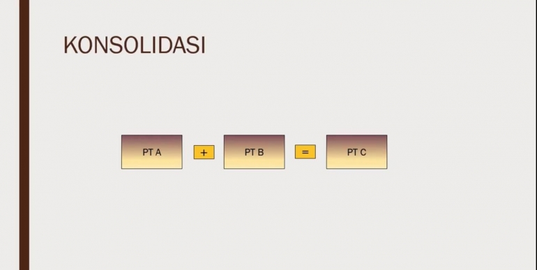 Gambar 1.2 / dokpri