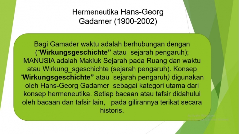 Gadamer Hermeneutika| DOKPRI