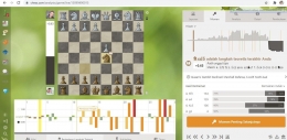 Dokpri: gambar tangkap chess.com