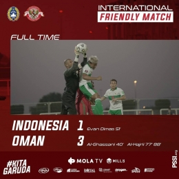 Skor akhir pada laga Uji Coba Internasional Indonesia vs Oman | Sumber: www.instagram.com/pssi