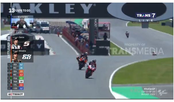 Zarco mulai ditekan Oliveira. Sumber: Motogp/Transmedia/Trans7