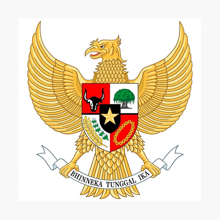 Garuda Pancasila (dok.wikipedia)