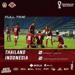 Skor akhir pertandingan Indoensia vs Thailand | Sumber: www.instagram.com/pssi