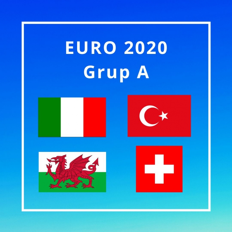 Jadwal Lengkap Pertandingan Euro Di Mola Tv Terupdate Hingga Final Halaman 1 Kompasiana Com Jadwal Lengkap Pertandingan Euro Di Mola Tv Terupdate Hingga Final Halaman 1 Kompasiana Com