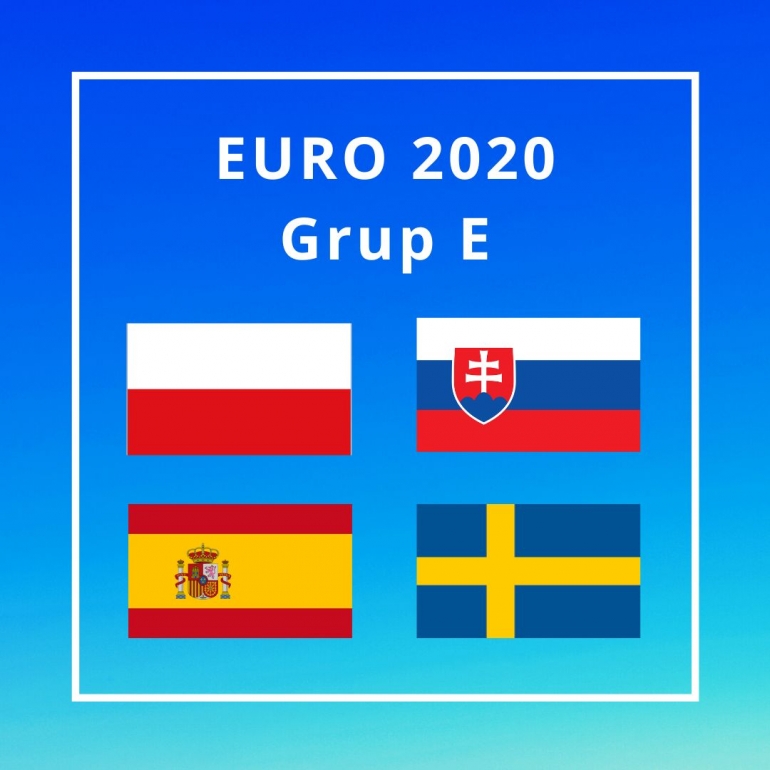 Polandia tergabung bersama Slovakia, Spanyol, dan Swedia di Grup E Euro 2020 (ilustrasi pribadi/canva.com)