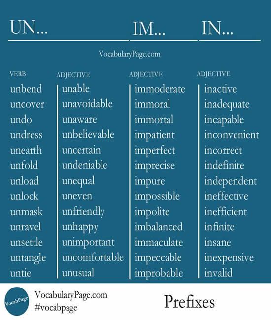 Sumber: Vocabularypage.com