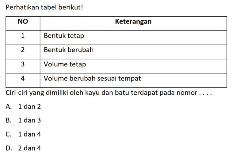 Contoh Soal Analisis / dokpri