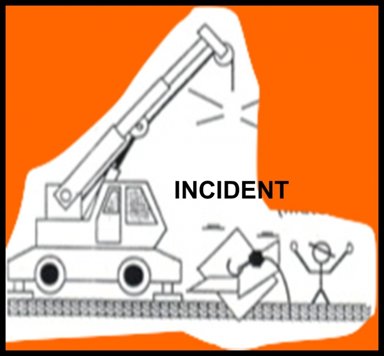 Ilustrasi Incident diolah dari makalah Bimbingan Teknis K3, Dirjen Bina Konstruksi Kementerian PUPR (dokumen pribadi)