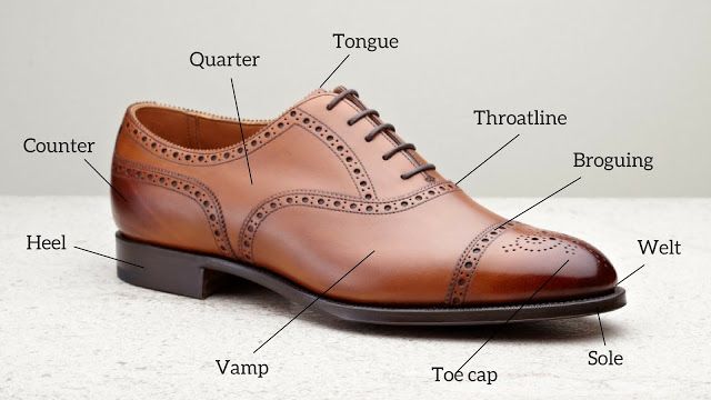 perbedaan-karakteristik-sepatu-pria-dari-model-dan-jenis-bahannya-60bee9b88ede48760605ab52.jpg