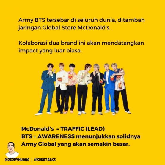 Branding BTS dan McDonalds (sumber : deddyhuang.com)