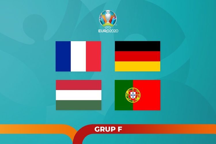Grup F Euro 2020 (sumber : kompas.com)