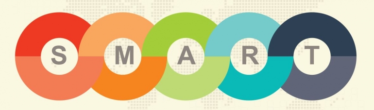 Cara Menetapkan Target Kerja dengan Efektif Halaman 1 - Kompasiana.com