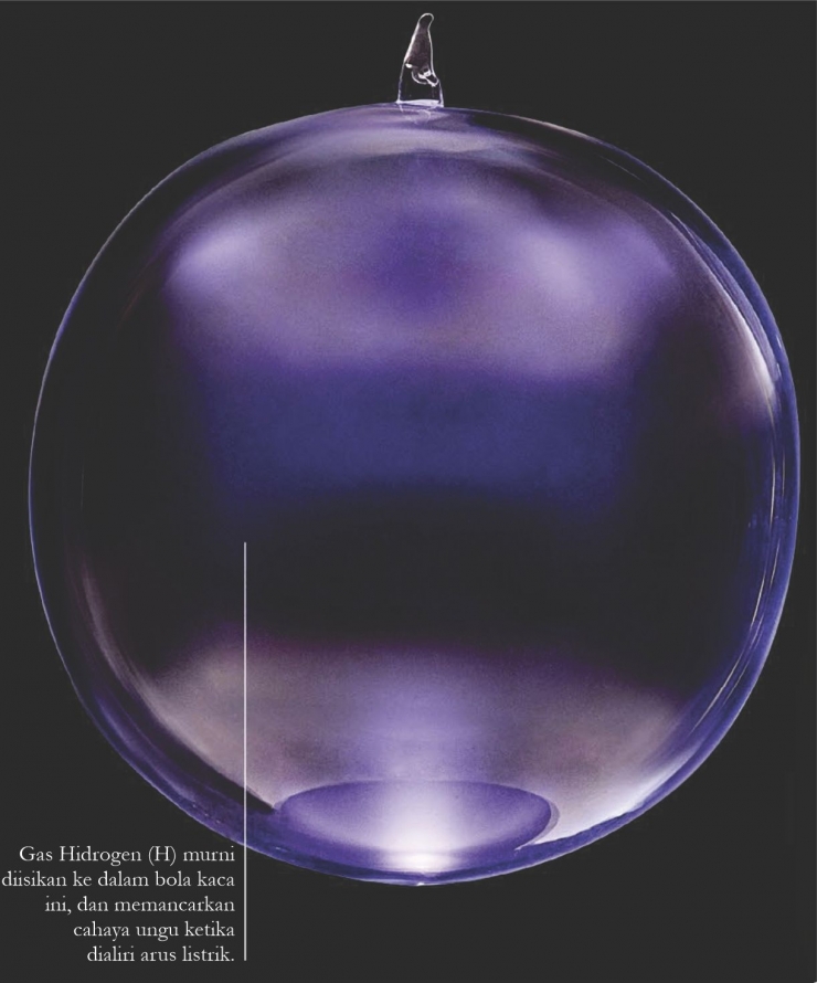 Gas Hidrogen (H) murni diisikan ke dalam bola kaca ini, dan memancarkan cahaya ungu ketika dialiri arus listrik, sumber: Periodic Table Book - A Visual Encyclopedia, hlm. 20.