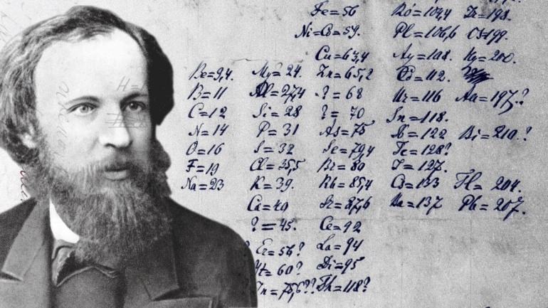 Dmitri Mendeleev, penginvensi versi prediktif dari tabel periodik unsur-unsur kimia. Sumber: https://www.chemistryworld.com/features/the-father-of-the-periodic-table/3009828.article
