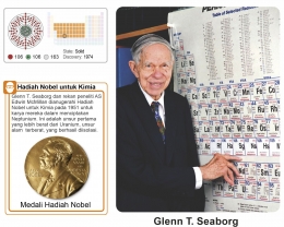 Glenn T. Seaborg menunjukkan posisi unsur penemuannya, Seaborgium, pada tabel periodik, diadaptasi dari buku: Periodic Table Book - A Visual Encyclopedia, hlm. 103.