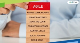 organisasi agile source: Canva Pro