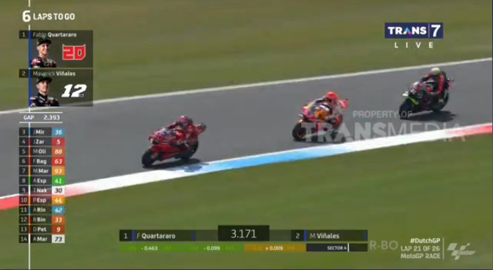 Marc berusaha menempel ketat Pecco, diikuti Aleix. Sumber: Motogp/Transmedia/Trans7