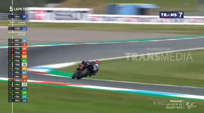 Quartararo meninggalkan para rival. Sumber: Motogp/Transmedia/Trans7