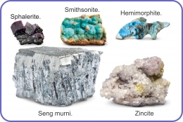 Seng murni dan berbagai mineral Seng. Sumber: buku Periodic Table Book - A Visual Encyclopedia, hlm 72-73.
