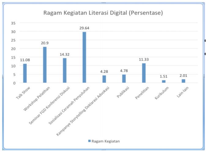 Hasil Studi UGM 2017