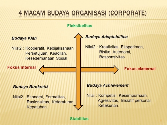 Gambar 4 Faktor eksternal perusahaan (Dokpri)