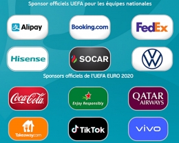 12 Sponsor utama di Euro 2020. Sumber: www.uefa.com