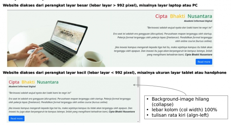 Ilustrasi Pribadi
