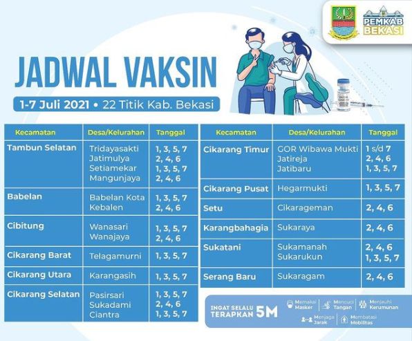 Jadwal vaksinasi di kabupaten Bekasi (Foto: Pemkabbekasi/Instagram)