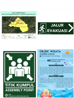 Foto pembuatan peta administrasi Desa Gunungronggo, plang jalur evakuasi, plang titik berkumpul, dan infografis tempat wisata Sumber Jenon