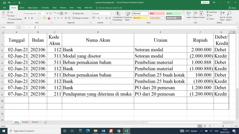 Ilustrasi pencatatan penerimaan pembayaran dari pemesan (dokumentasi pribadi)