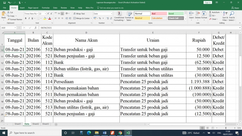 Ilustrasi pencatatan beban pokok produksi (dokumentasi pribadi)
