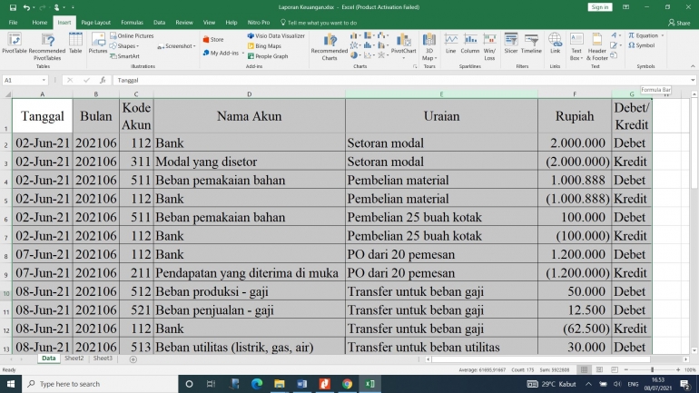 Ilustrasi langkah pertama pivot table (dokumentasi pribadi)