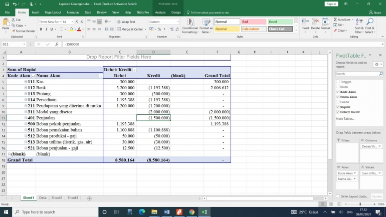 Ilustrasi pivot table yang sudah membentuk neraca saldo (dokumentasi pribadi)