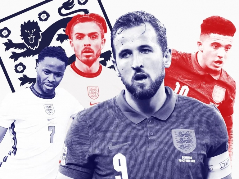 English Knights di Euro 2020. Sumber: Getty images / www.theindependent.co.uk