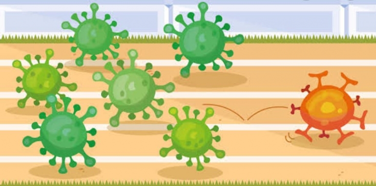 Ilustrasi penyebaran virus COVID-19 varian baru (Sumber: WHO.int)
