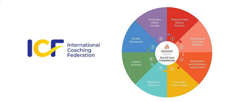 info grafis 8 kompetensi coach (sumber erickson.edu)