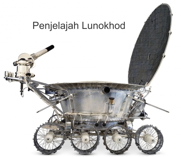 Penjelajah Lunokhod. Sumber: buku Periodic Table Book - A Visual Encyclopedia, hlm. 174.