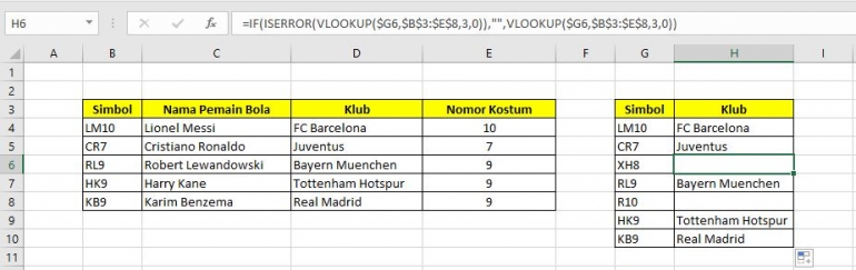 Gambar 2. Penggunaan fungsi ISERROR untuk membarengi VLOOKUP dapat menghilangkan penampakan | Dokumentasi pribadi