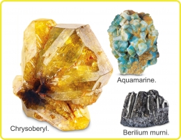 Berilium murni dan mineral Chrysoberyl dan Aquamarine. Diadaptasi dari buku: Periodic Table Book - A Visual Encyclopedia, hlm. 38-39.