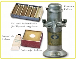 Berbagai penggunaan Radium. Diadaptasi dari: buku Periodic Table Book - A Visual Encyclopedia, hlm. 51.