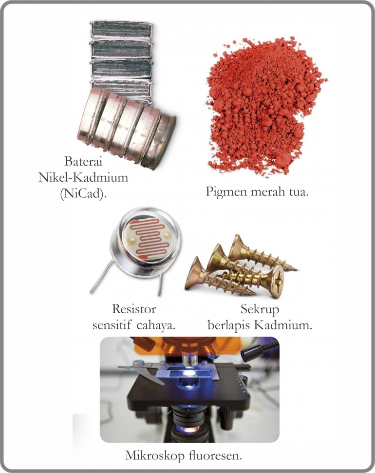 Berbagai penggunaan Kadmium. Diadaptasi dari: buku Periodic Table Book - A Visual Encyclopedia, hlm. 86.