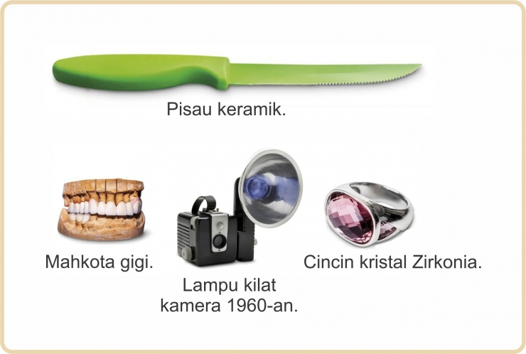 Berbagai penggunaan Zirkonium. Diadaptasi dari: buku Periodic Table Book - A Visual Encyclopedia, hlm. 76.