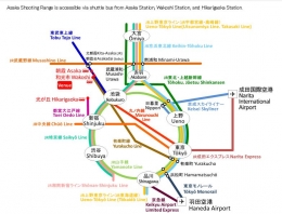 Lokasi Asaka Shooring Range, berseberangan dengan Haneda Airport dan Narita Airport, dan melewati lingkarang MRT Shibuya, Shinjuku, Ikeburo, Ueno, Tokyo dan Shinagawa www.perf.saitama.jp