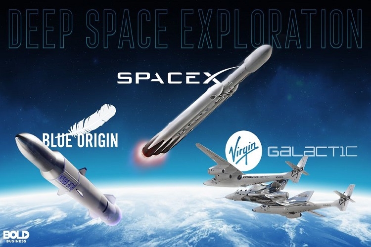 Foto Artikel : SpaceX, Virgin Galactic Dan Blue Origin Buktikan Impian ...