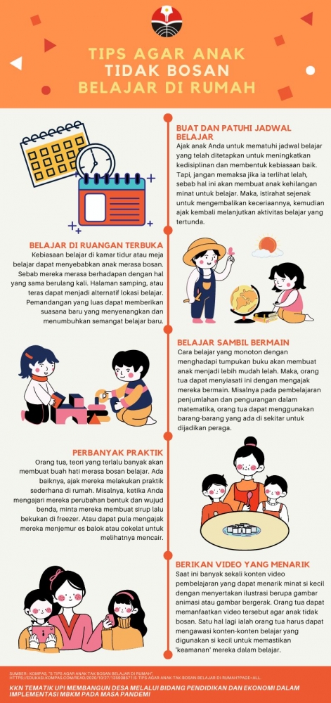 Salah satu poster edukasi yang disebarkan kepada orangtua