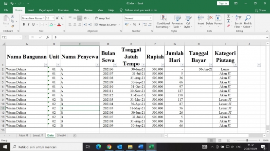 Ilustrasi tabel data yang sudah diisi lengkap sesuai kondisi hari ini (olahan pribadi)