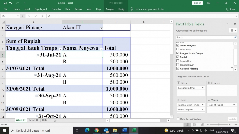 Ilustrasi pengolahan data menggunakan PivotTable (olahan pribadi)