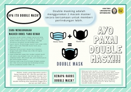 Poster edukasi penggunaan double mask 