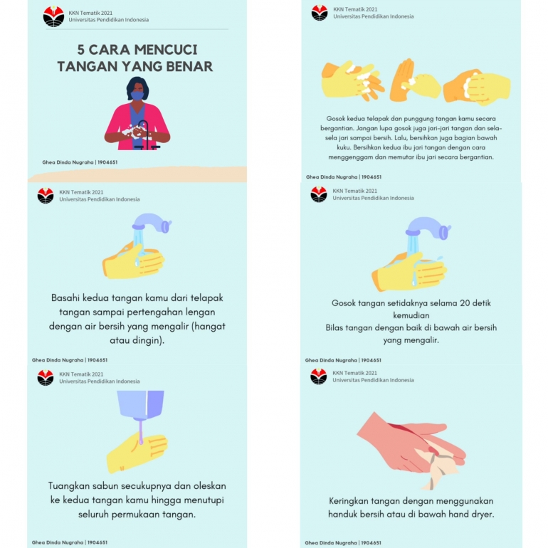 Poster Cara Mencuci Tangan yang Benar