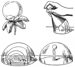 Bunga dalam gelembung dan sarang gelembung. Sumber: buku Physics for Entertainment, Book 1, hlm. 93.